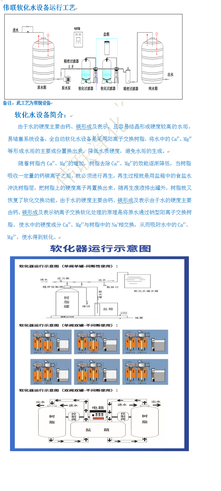 軟化水簡介3.png